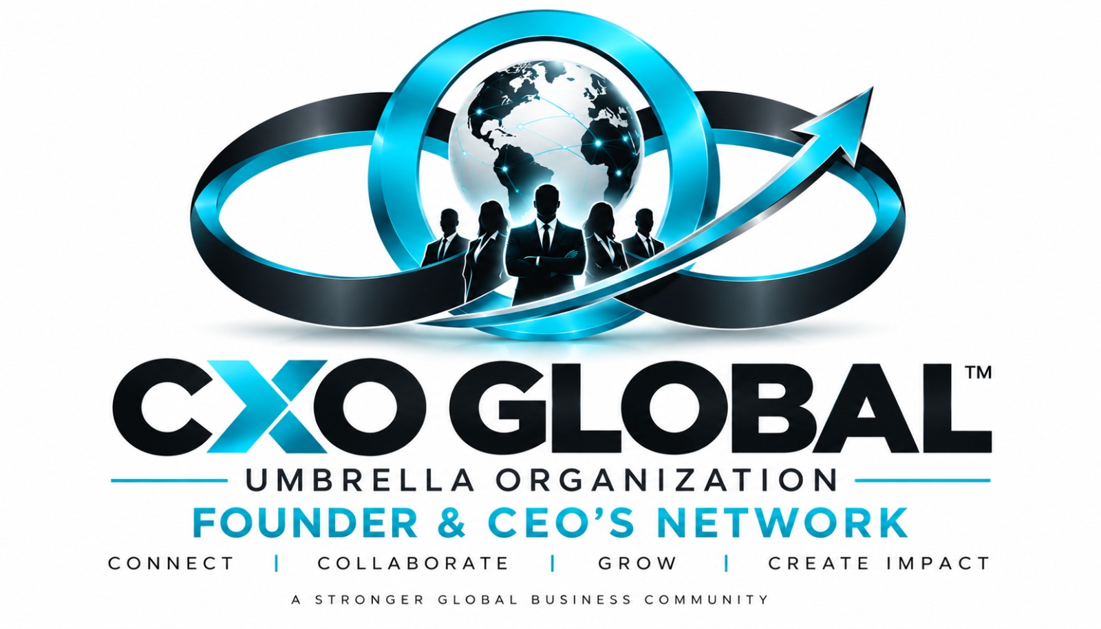 CXO Global